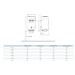 Водонагрівач Hi-Therm LUMIA 100 (круглий, мокрий ТЕН 1,5 кВт)