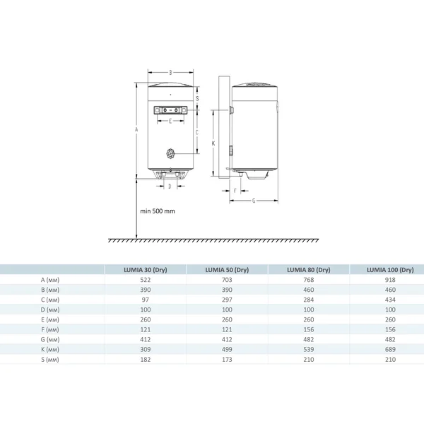 Водонагрівач Hi-Therm LUMIA DRY  80 (круглий, сухий ТЕН 1,5 кВт)
