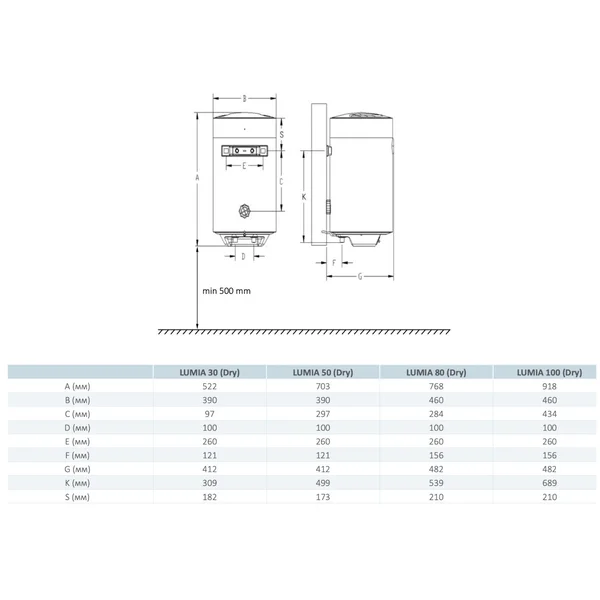 Водонагрівач Hi-Therm LUMIA DRY  80 (круглий, сухий ТЕН 1,5 кВт)