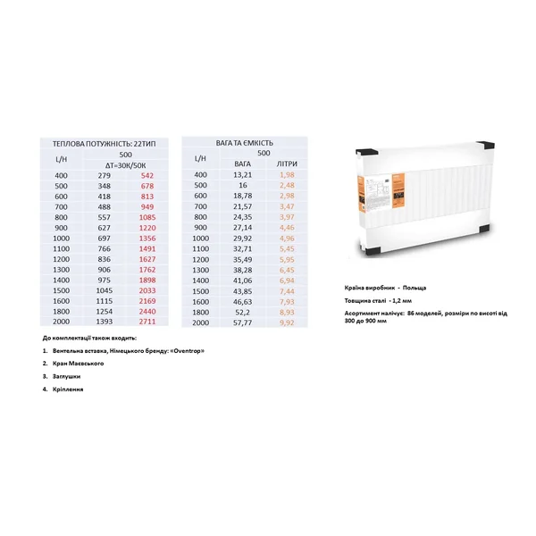 Сталевий радіатор IDMAR Eco Heat 22 тип 900х400 НП VK