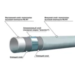 Труба для теплого пола Ekoplastik PE-RT/AL/PE-RT 16x2.0 (200м)