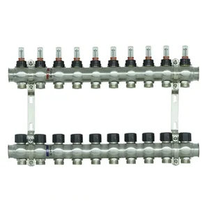 Колектор з витратомірами Raftec STEEL 1