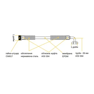 Шланг до насосу Mytec, РЗ 1', L = 60 см (латунний фітинг) (50 шт/уп) Шланг до насосу Mytec, РЗ 1', L = 60 см (латунний фітинг) (50 шт/уп)